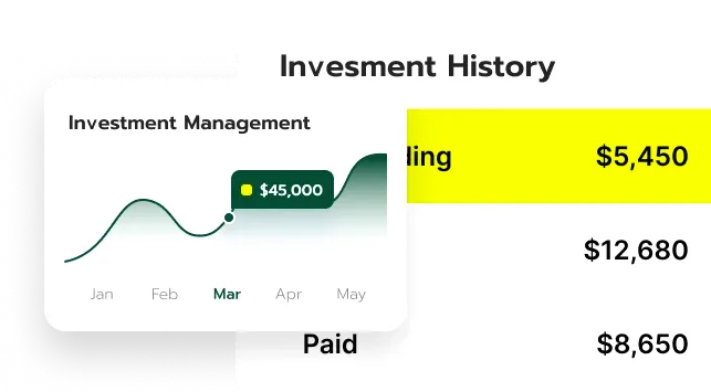 Dorivo market analysis