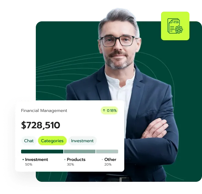 Dorivo capital management